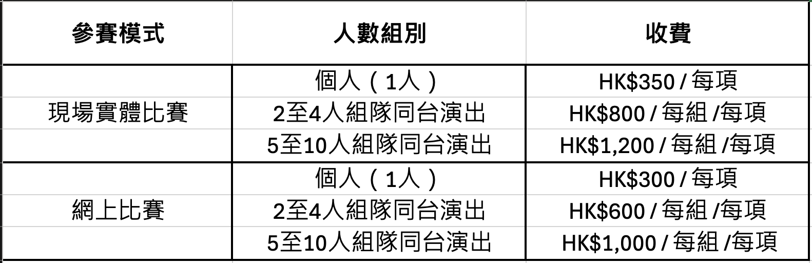 Price